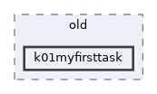 examples/oldexamples/old/k01myfirsttask