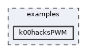 examples/k00hacksPWM
