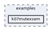 examples/k07mutexsem