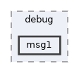 examples/oldexamples/old-may-not_work/debug/msg1