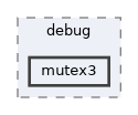 examples/oldexamples/old/debug/mutex3